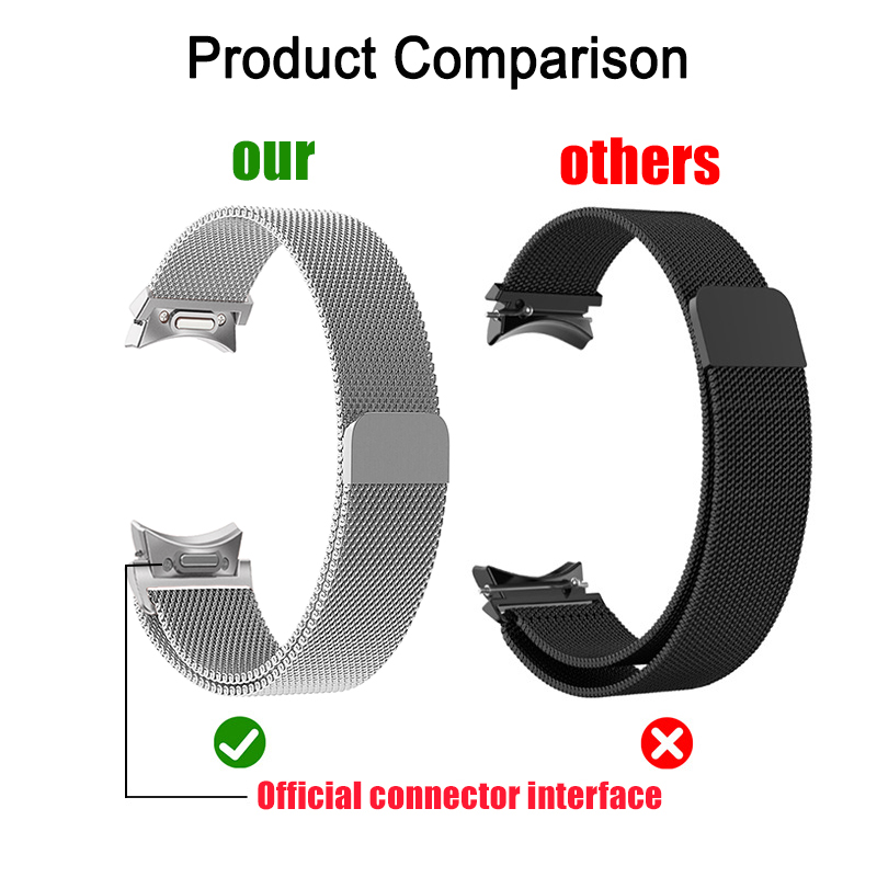Anello Milanese per Samsung Ga - Milanese Loop Magnetic recensione e prezzo